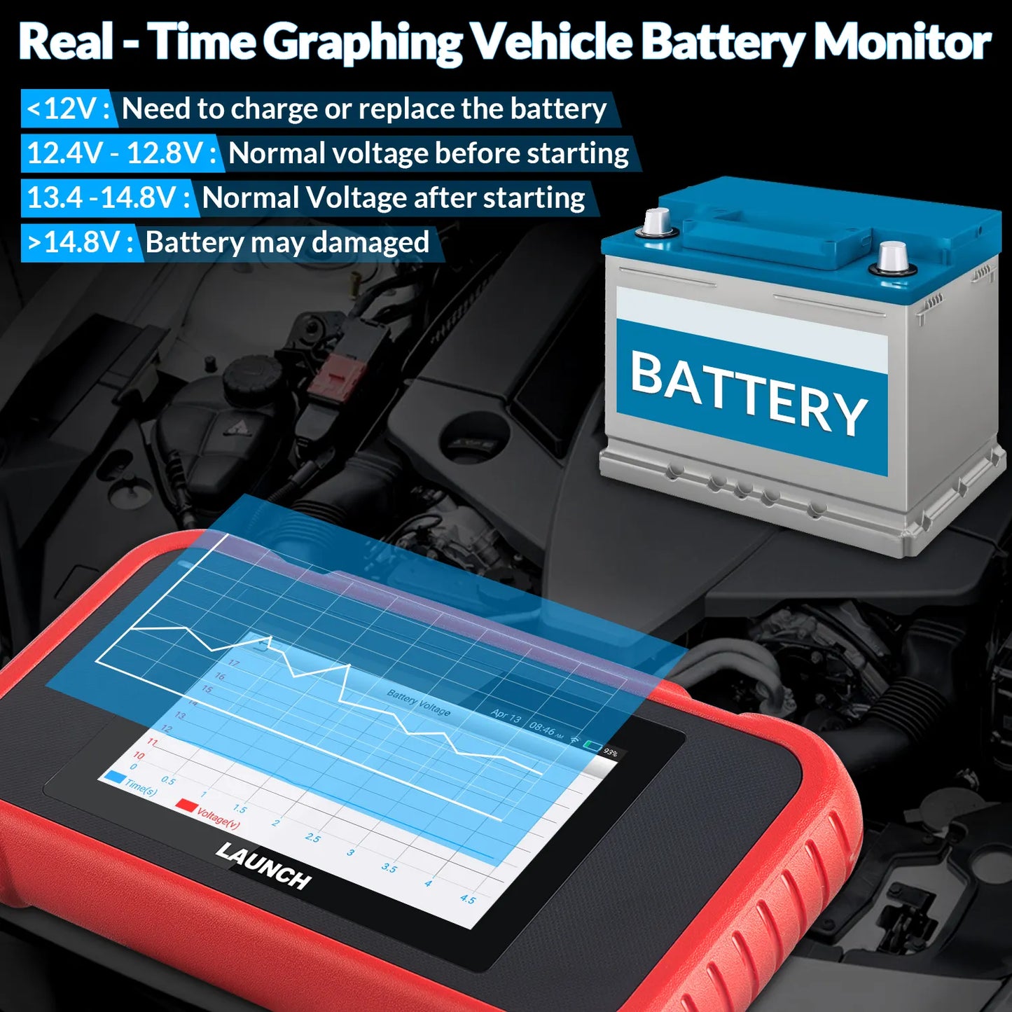 LAUNCH X431 V2.0 OBD2 Diagnostic Tools